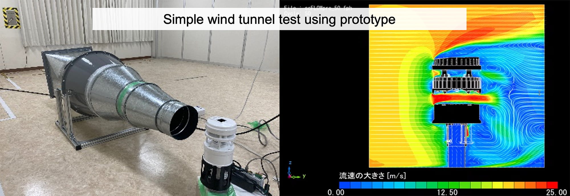 Simple wind tunnel test using prototype