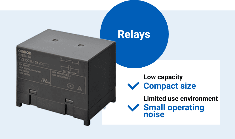 Relays:Low capacity Compact size,Limited use environment Small operating noise