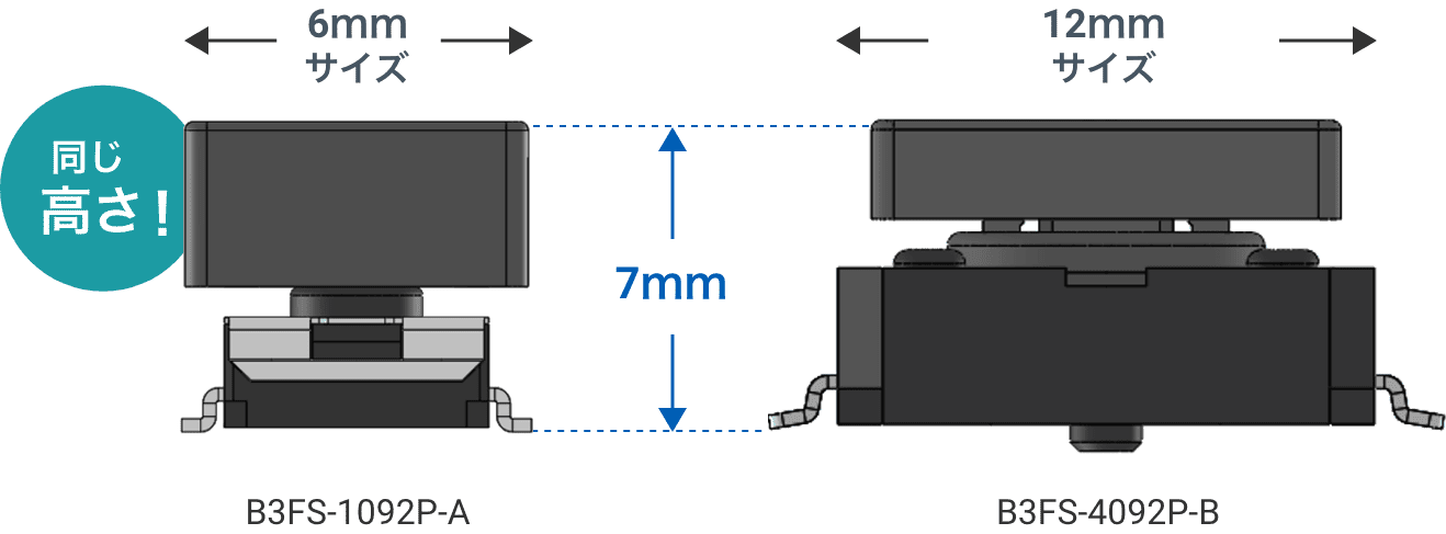 B3FS-1092P-A:横幅6mm、高さ7mm、B3FS-4092P-B:横幅12mm、高さ7mm同じ高さ!