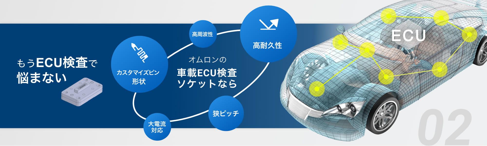 もうECU検査で悩まない オムロンの車載ECU検査ソケットなら カスタマイズピン形状 高周波性 高耐久性 狭ピッチ 大電流対応