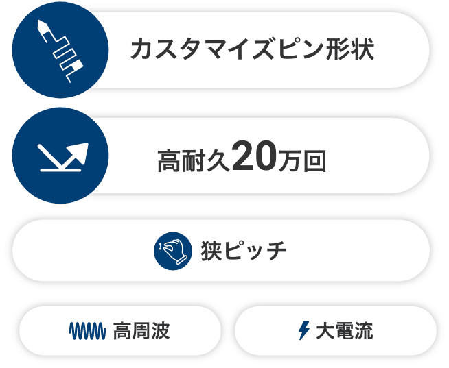 カスタマイズピン形状 高耐久20万回 狭ピッチ 高周波 大電流