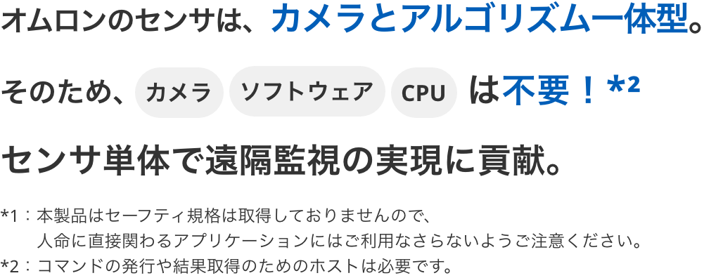 オムロンのセンサは、カメラとアルゴリズム一体型。そのため、カメラ、ソフトウェア、CPUは不要！*²センサ単体で遠隔監視の実現に貢献。*1：本製品はセーフティ規格は取得しておりませんので、人命に直接関わるアプリケーションにはご利用なさらないようご注意ください。*2：コマンドの発行や結果取得のためのホストは必要です。