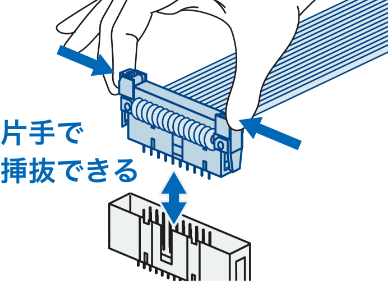 片手で挿抜できる