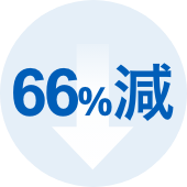 66%減
