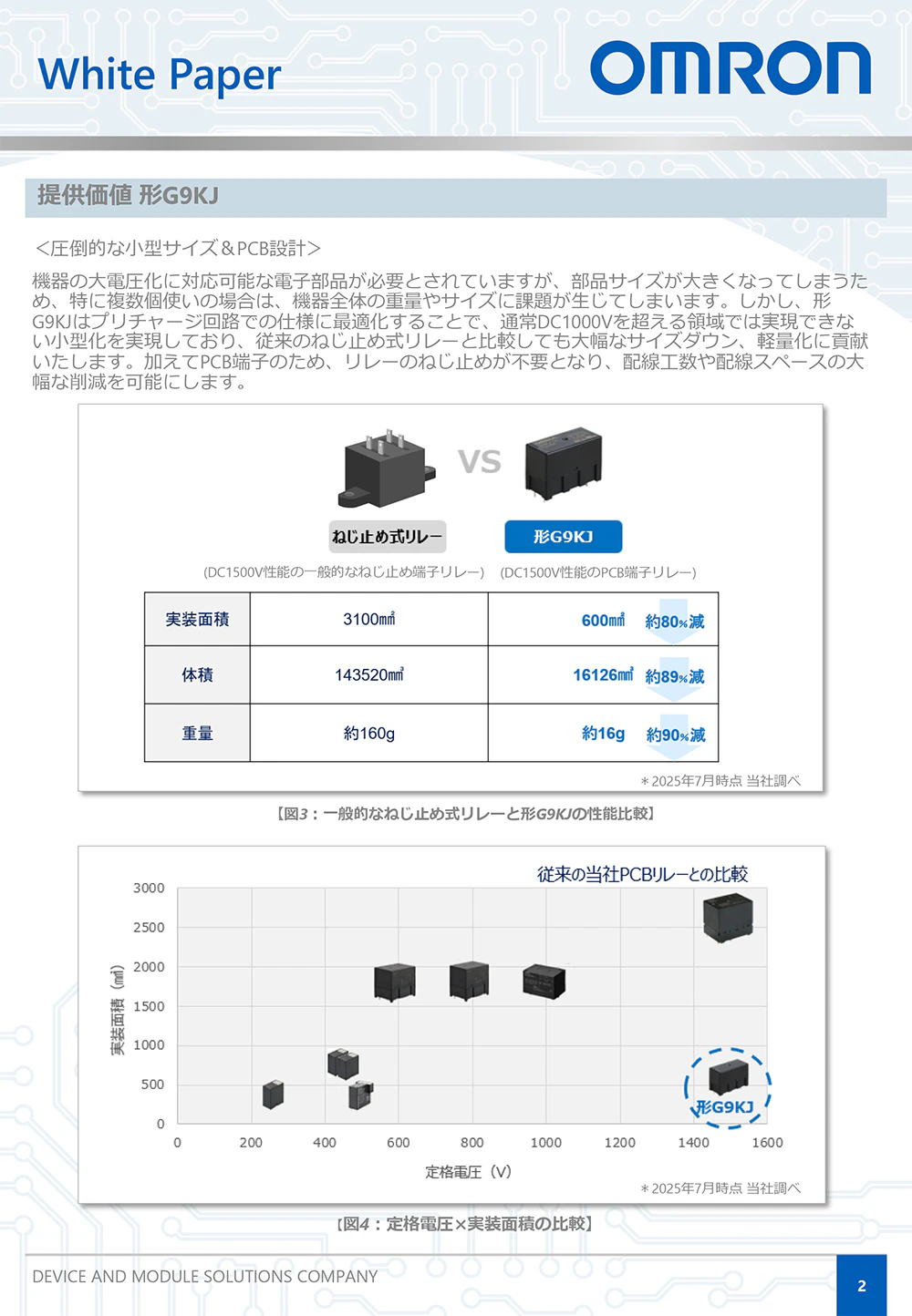 G9KJホワイトペーパ2ページ目