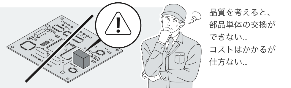品質を考えると、部品単体の交換ができない… コストはかかるが仕方ない…