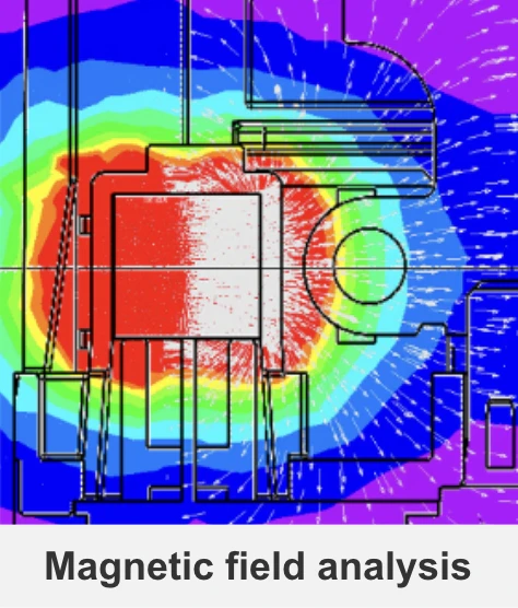 Magnetic field analysis