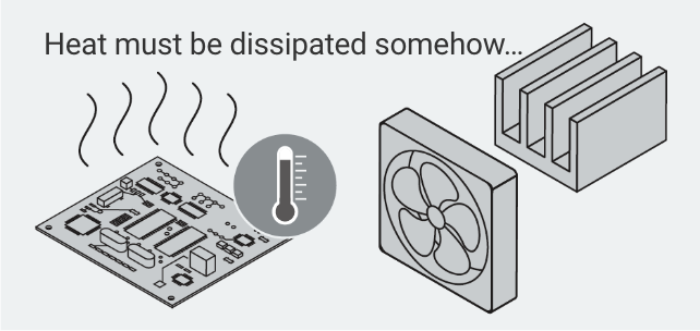 Heat must be dissipated somehow…