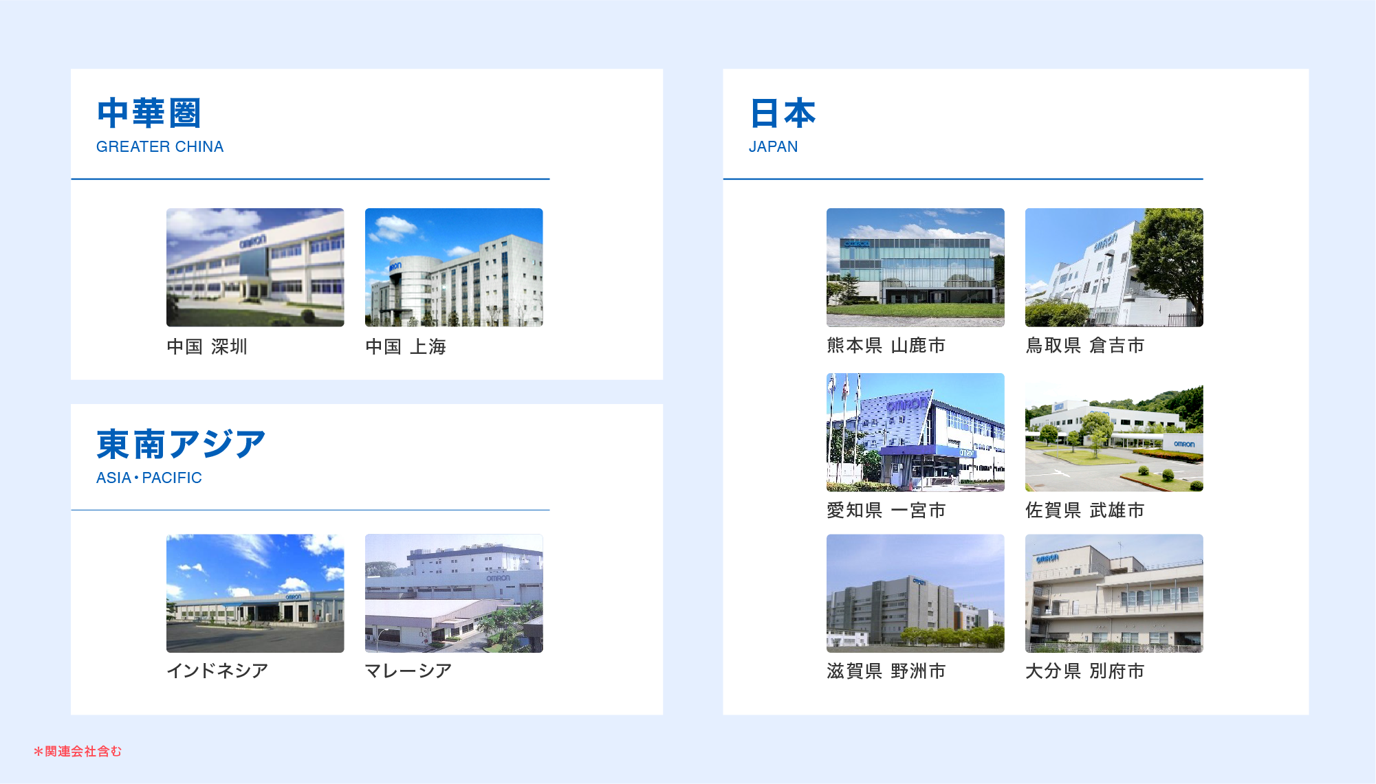 中華圏（中国 深圳 / 中国 上海）、日本（熊本県山鹿市 / 鳥取県倉吉市 / 愛知県一宮市 / 佐賀県武雄市 / 滋賀県野洲市 / 大分県別府市）、東南アジア（インドネシア / マレーシア）