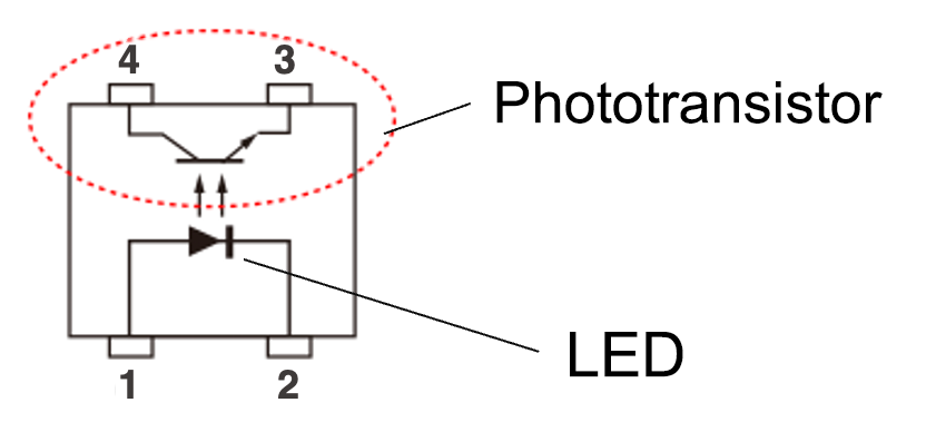 Phototransistor/LED