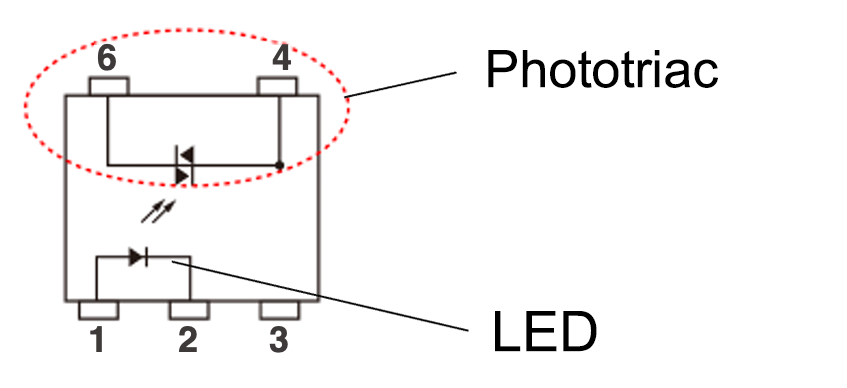 Phototriac/LED