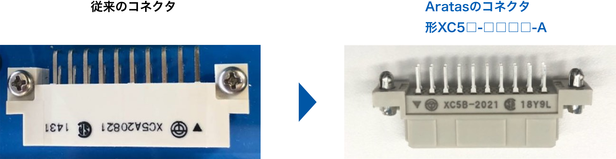 従来のコネクタ => Aratasのコネクタ 形XC5□-□□□□-A