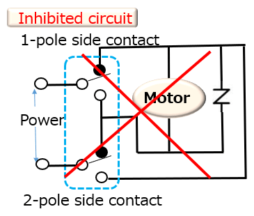 Inhibited circuit