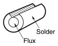 Prevent flux from scattering