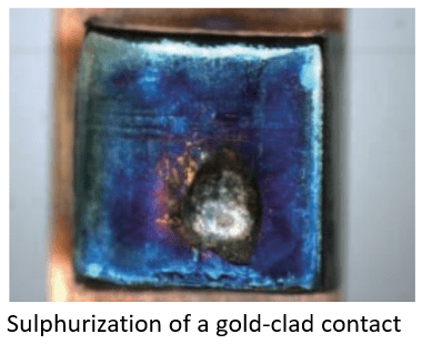 Sulphurization of a gold-clad contact
