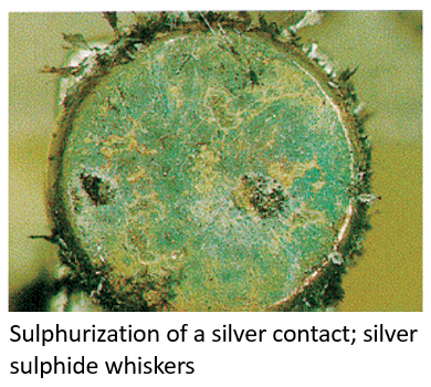 Sulphurization of a silver contact; silver sulphide whiskers