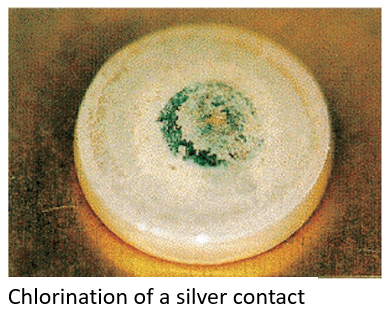 Chlorination of a silver contact