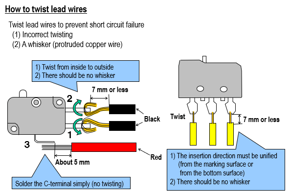 How to twist lead wires