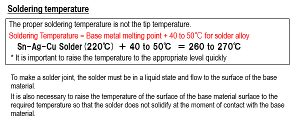 Soldering temperature