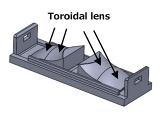 Toroidal Lenses