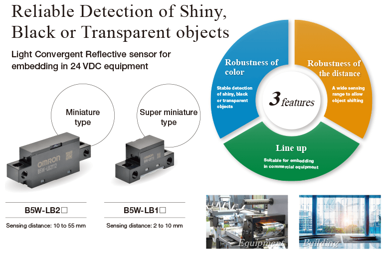 Reliable Detection Shiny, Black or Transparent object. Light Convergent Reflective sensor for embedding in 24 VDC equipment.
