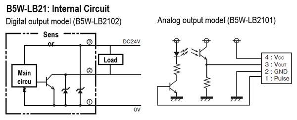 B5W-LB21: Internal Circuit