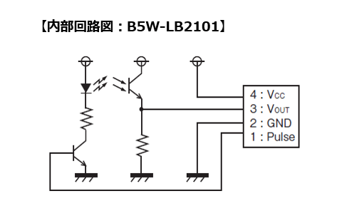 内部回路図：B5W-LB2101