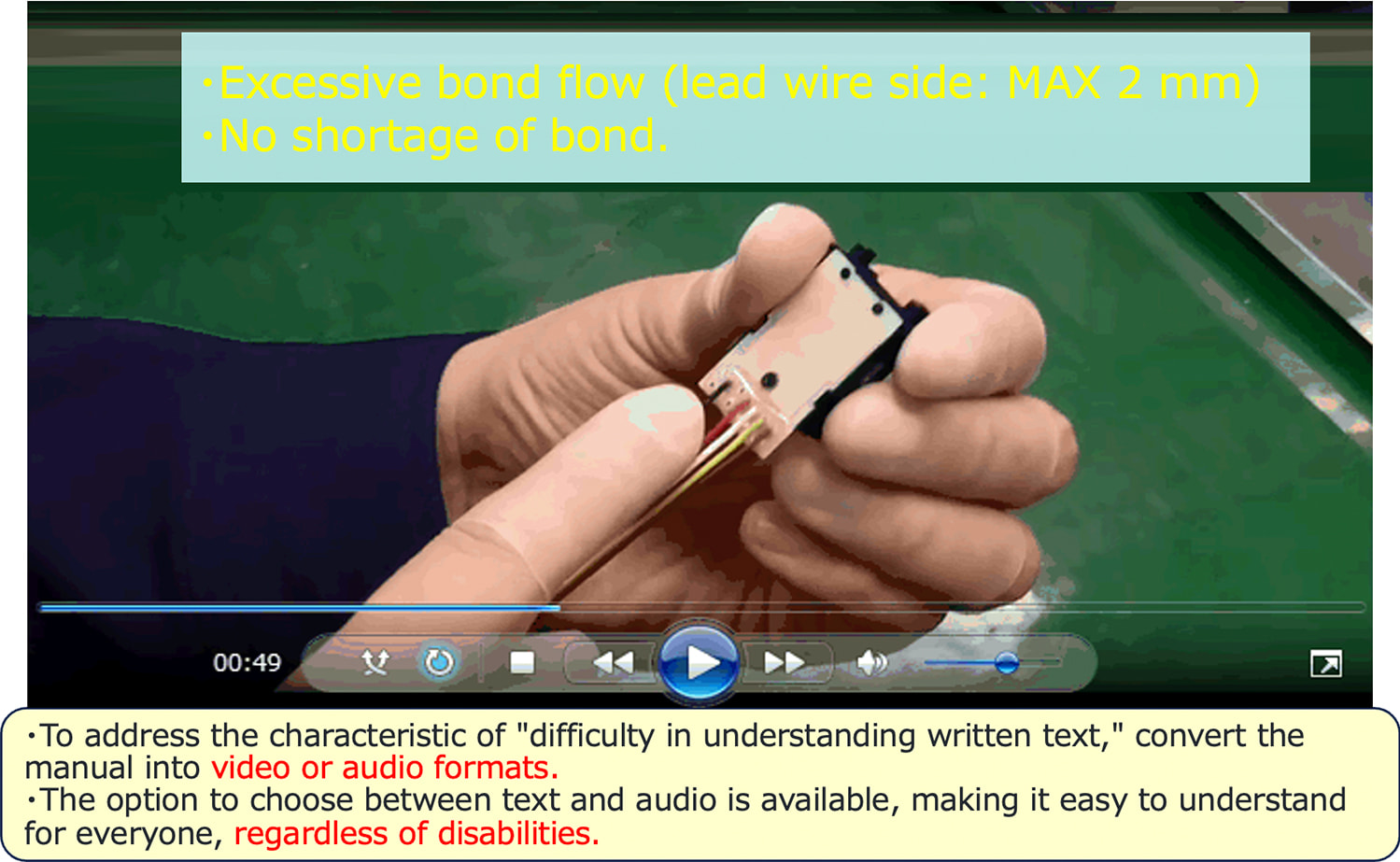 ・Excessive bond flow (lead wire side: MAX 2 mm) ・No shortage of bond. ・To address the characteristic of 'difficulty in understanding written text,' convert the manual into video or audio formats. ・The option to choose between text and audio is available, making it easy to understand for everyone, regardless of disabilities.