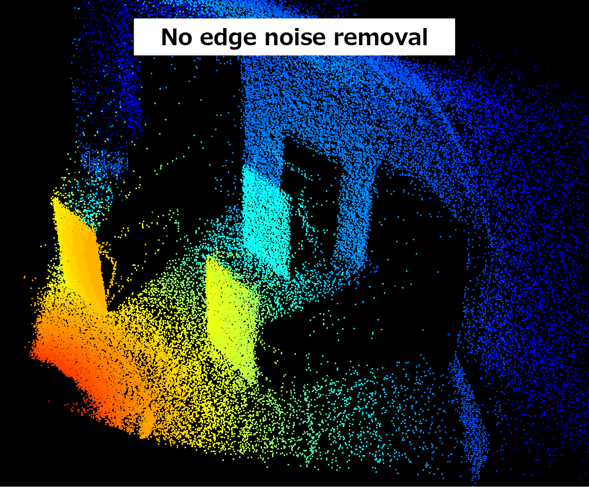 No edge noise removal