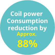 [Coil power Consumption reduction by Approx. 88%]