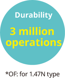 Durability 3 million operations *OF: for 1.47N type