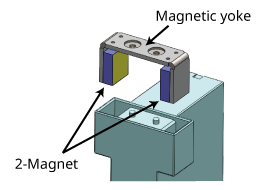 IMAGE:Compact High Voltage DC Power Relay (Magnetic yoke, 2-Magnet)