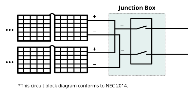 *This circuit block diagram conforms to NEC 2014.