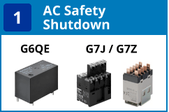 (1) AC Safety Shutdown:G6QE / G7 / G7Z