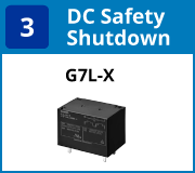 (3) DC Safety Shutdown:G7L-X