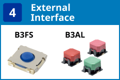 (5) External interface:B3FS / B3AL