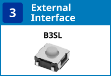 (3) External interface:B3SL