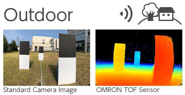 outdoor tof sensor image