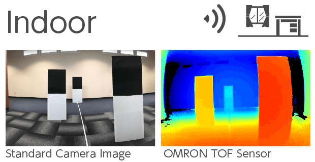 indoor tof sensor image