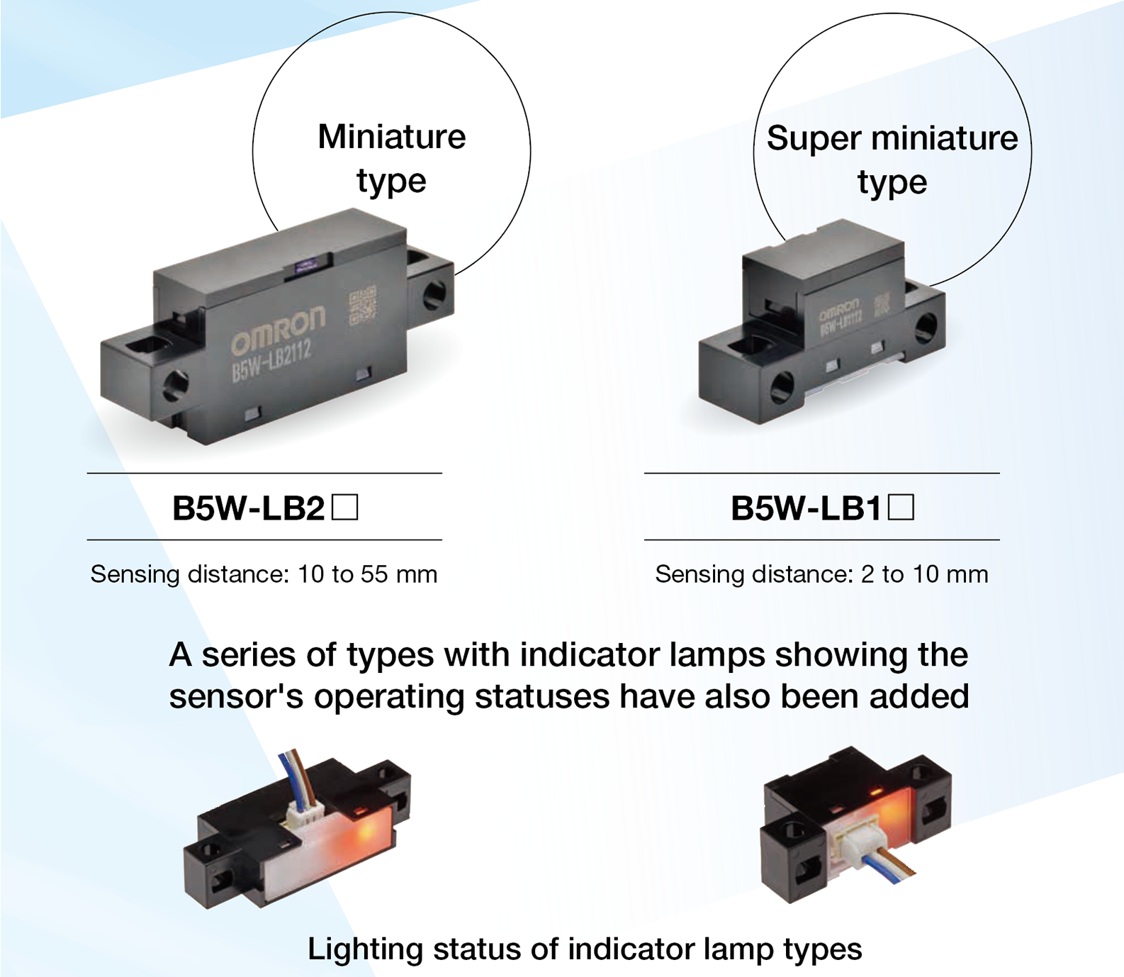 Miniature type: B5W-LB2□／Super miniature type: B5W-LB1□
