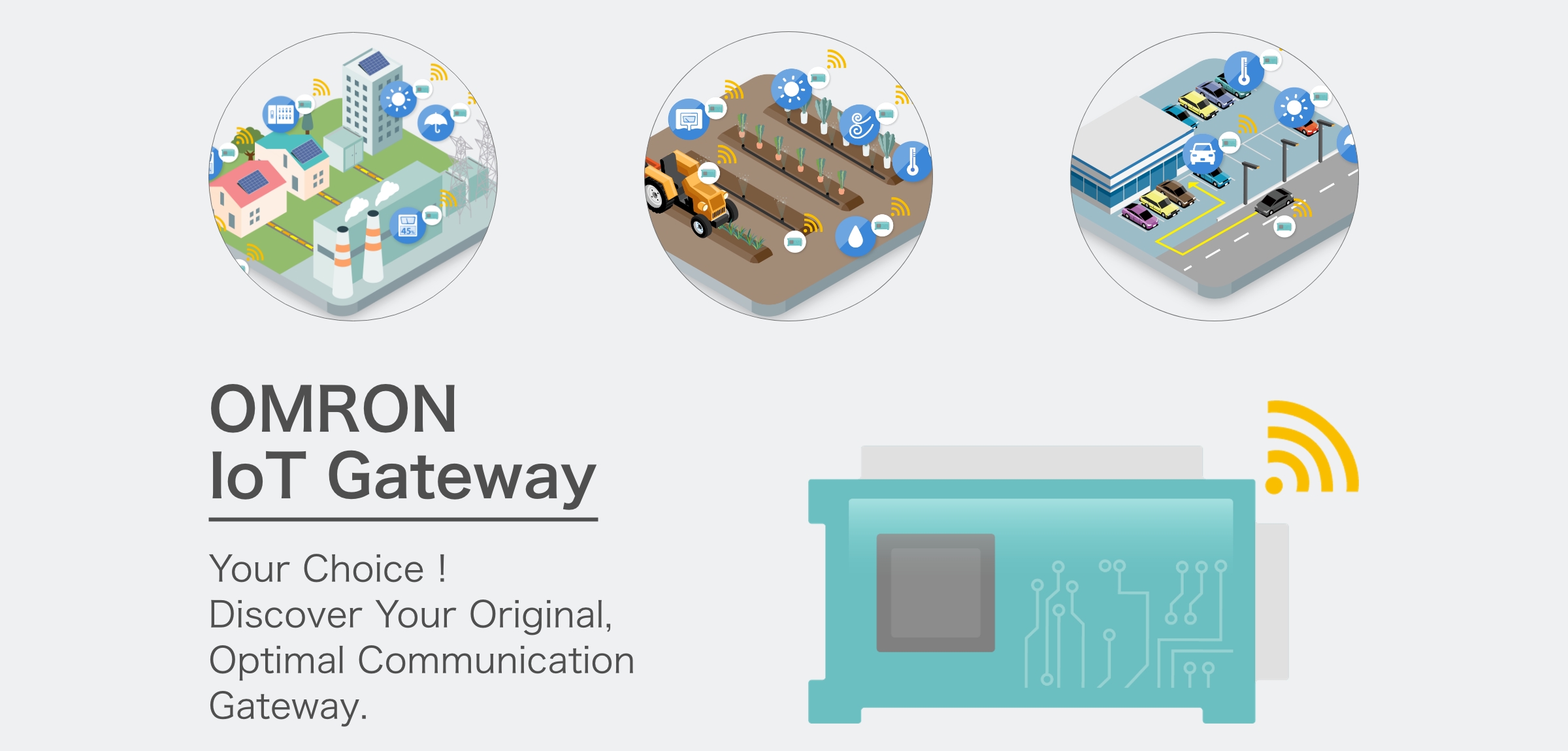 Your Choice ! Discover Your Original, Optimal Communication Gateway.