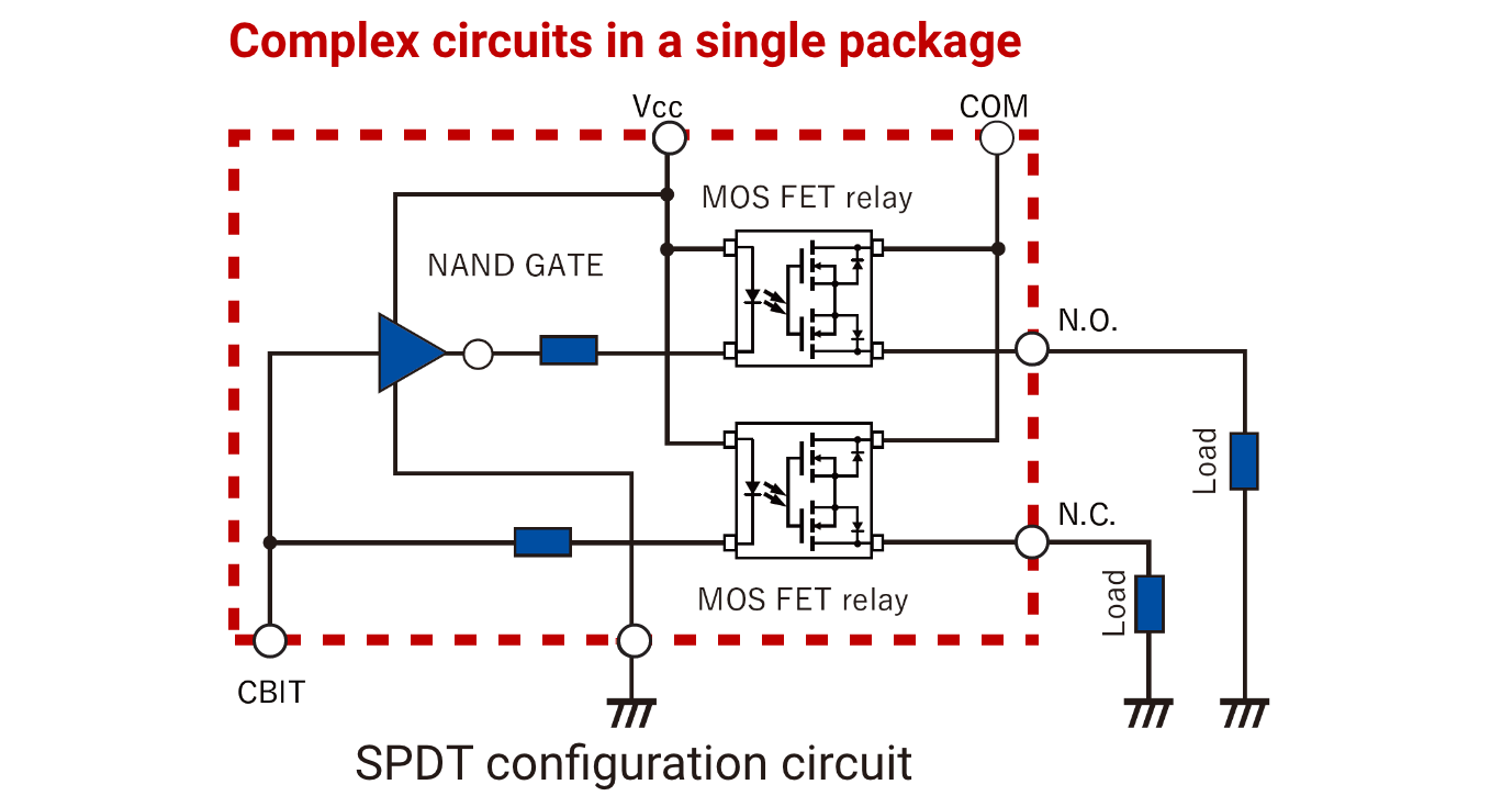 Complex circuits in a single package/SPDT configuration circuit