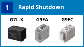 (1) Rapid Shutdown:G7L-X / G9EA / G9EC