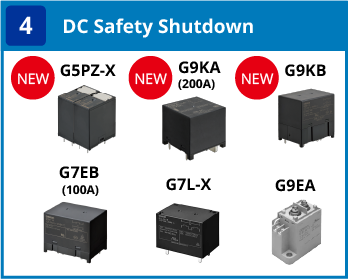 (4) DC Safety Shutdown:G5PZ-X(NEW) / G9KA(200A)(NEW) / G9KB / G7EB(100A) / G7L-X / G9EA