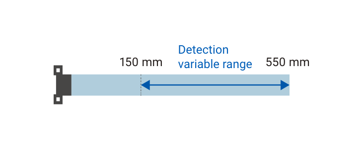 Detection variable range  150mm to 550mm