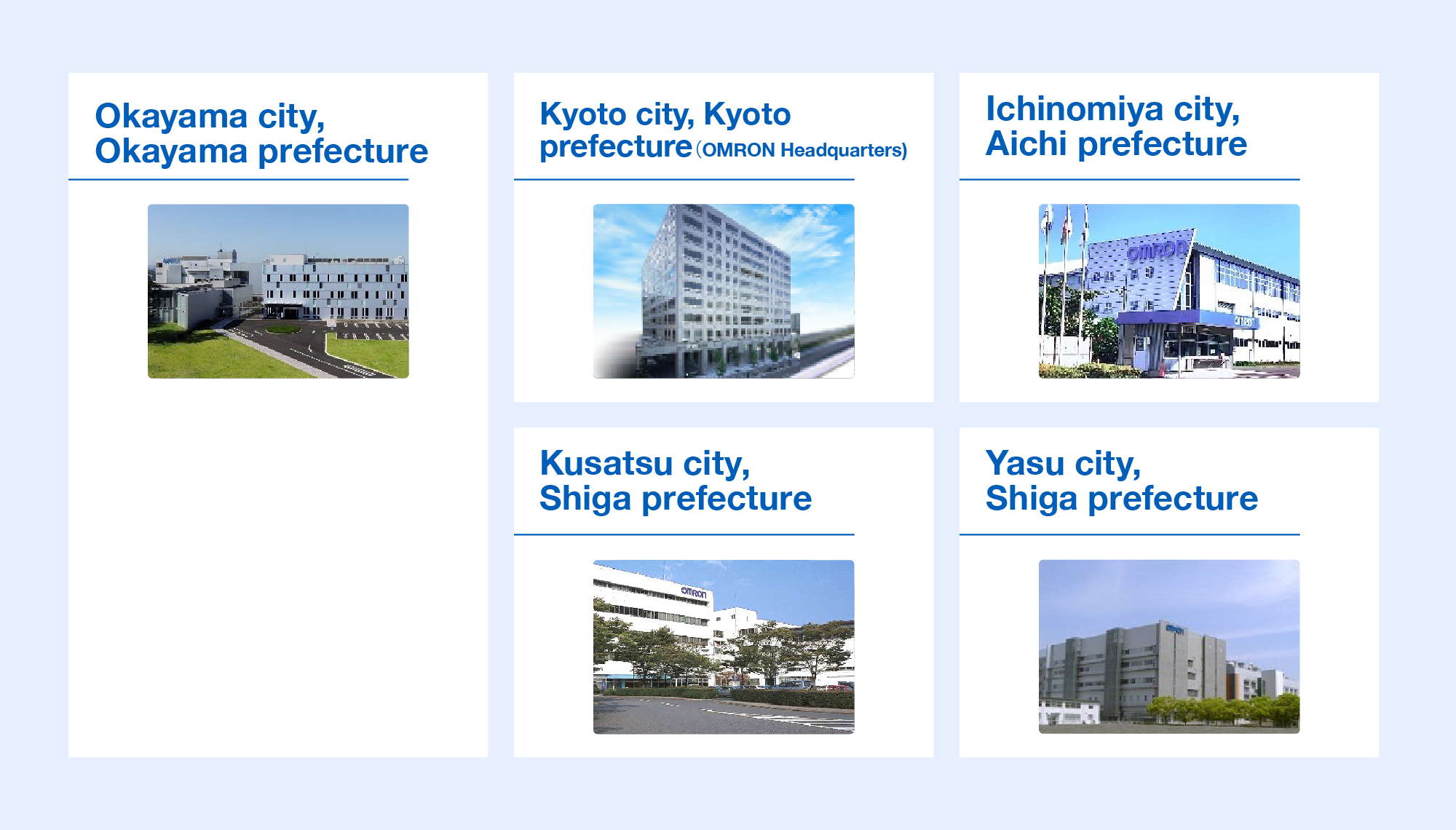 Okayama city, Okayama prefecture / Kyoto city, Kyoto prefecture (OMRON Headquarters) / Ichinomiya city, Aichi prefecture / Kusatsu city, Shiga prefecture / Yasu city, Shiga prefecture