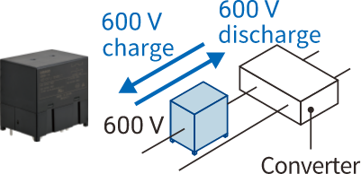600V charge, 600V discharge