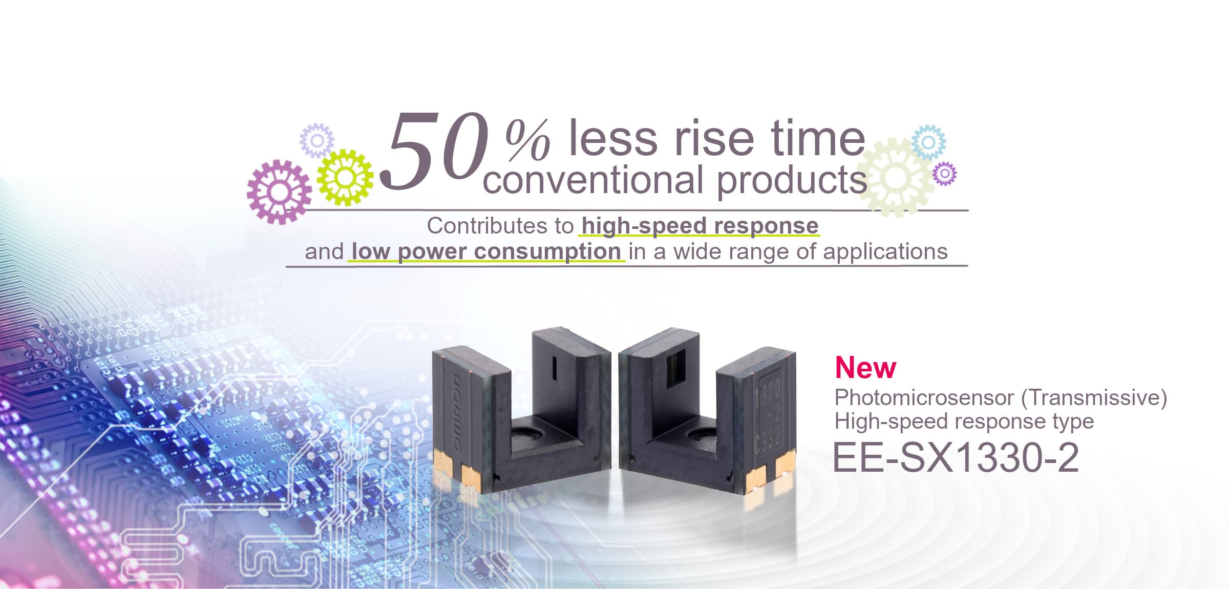 50% less rise time conventional products | Contributes to high-speed response and low power consumption in a wide range of applications | New Photomicrosensor (Transmissive) High-speed response type EE-SX1330-2