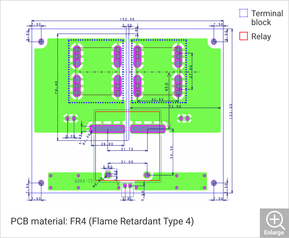 PCB material: FR4 (Flame Retardant Type 4)