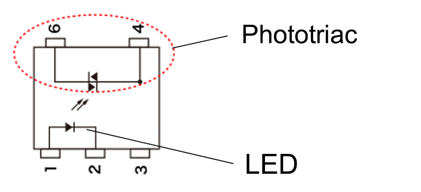 Phototriac/LED